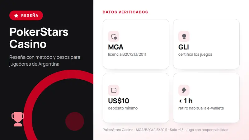 Reseña de PokerStars Casino: licencia MGA, GLI, depósito mínimo y retiros